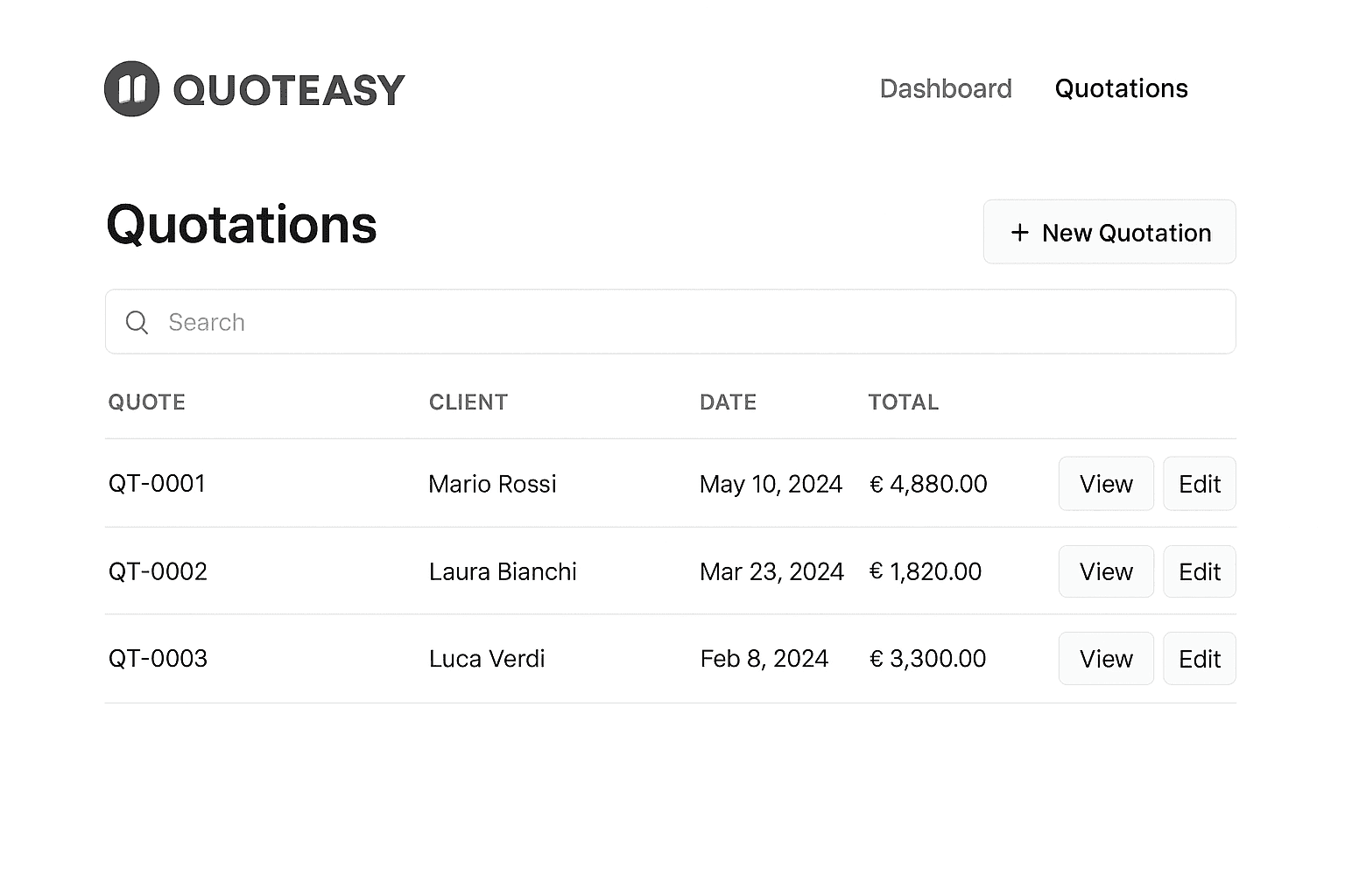 Schermata lista elementi configurabili